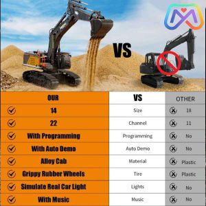 بیل مکانیکی کنترلی هوینا – کد 1592
